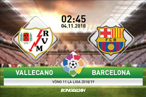 Nhận định Rayo Vallecano vs Barca (2h45 ngày 4/11): Khi cỗ máy vào guồng…