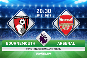 Bournemouth 1-2 Arsenal (KT): Aubameyang giúp Pháo thủ thổi lửa vào cuộc đua Top 4