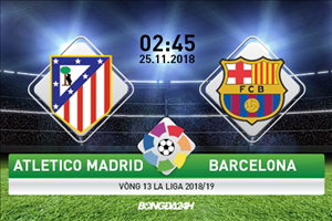 Kết quả Atletico vs Barca trận đấu vòng 13 La Liga 2018/19