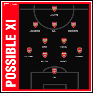 Thông tin lực lượng, đội hình trận Bournemouth vs Arsenal