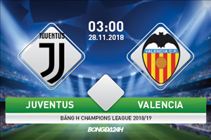 Nhận định Juventus vs Valencia (3h ngày 28/11): Tội cho Bầy dơi!