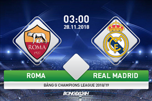 Nhận định Roma vs Real (3h ngày 28/11): Gian nan tỏ mặt anh hào