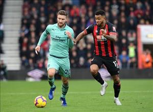 Arsenal nên đưa về người thay thế Mustafi