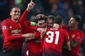M.U lết vào vòng 1/8 Champions League 2018/19: Dàn quỷ đỏ núp sau lưng con trai thần may mắn