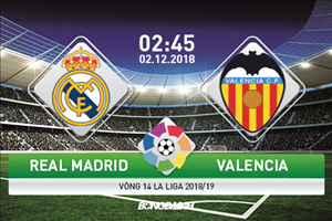 Real Madrid 2-0 Valencia (KT): Bắn hạ bầy dơi, Los Blancos uy hiếp Top 4