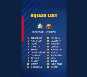 Xác định thời gian Messi trở lại thi đấu