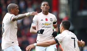 Mourinho thay đổi cách sử dụng Martial ở trận gặp Juventus
