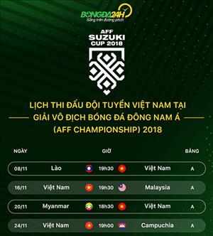 Lịch thi đấu của đội tuyển Việt Nam tại AFF Suzuki Cup 2018