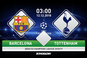 Lịch thi đấu bóng đá cúp C1 châu Âu ngày hôm nay (11/12/2018)