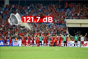 Không có Bukit Jalin, nhưng Việt Nam mới sở hữu CĐV “ồn ào” nhất AFF Cup