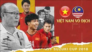 Kết quả Việt Nam vs Malaysia lượt về chung kết AFF Cup 2018