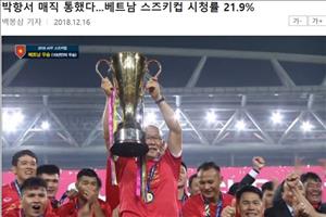 Trận đấu Việt Nam 1-0 Malaysia đạt kỷ lục rating trên truyền hình Hàn Quốc