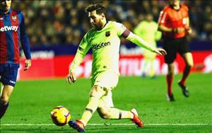 Đơn giản, Lionel Messi là số 1 thế giới!