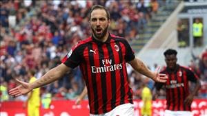 Nhận định Bologna vs AC Milan 2h30 ngày 19/12 (Serie A 2018/19)