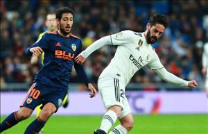 Bất ngờ với người được yêu thích nhất phòng thay đồ Real Madrid