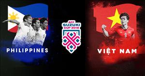 Kết quả Philippines vs Việt Nam trận đấu bán kết AFF Cup 2018