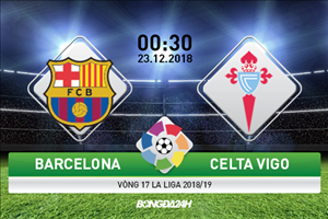 Nhận định Barca vs Celta Vigo (0h30 ngày 23/12): Bộ phim kinh dị cuối năm