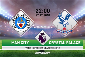 Nhận định Man City vs Crystal Palace (22h00 ngày 22/12): Thắng và bám đuổi