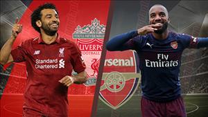 Kết quả Liverpool vs Arsenal trận đấu vòng 20 Premier League 2018/19