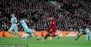 Thảm bại ở Anfield, Emery thừa nhận Arsenal cần phải học hỏi Liverpool