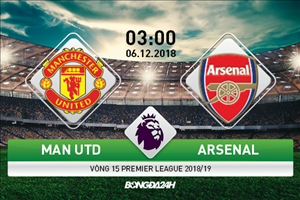 Lịch thi đấu bóng đá Ngoại hạng Anh ngày hôm nay (5/12/2018)