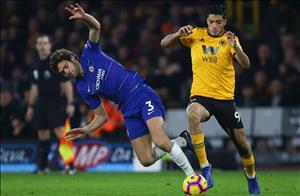 Dư âm Wolves 2-1 Chelsea: Thêm một thảm họa hàng thủ