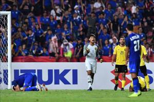 Bài học từ người Thái