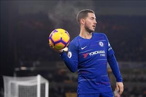 Trên thế giới lúc này, Hazard chỉ kém Ronaldo và Messi