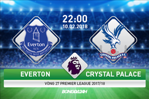 Everton 3-1 Crystal Palace (KT): Chiến thắng nhàn hạ