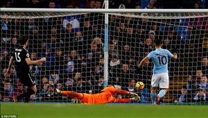 Thống kê ấn tượng trận Man City 5-1 Leicester
