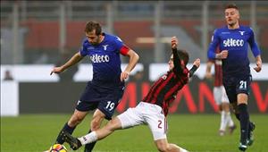 Tổng hợp: SPAL 0-4 AC Milan (Vòng 24 Serie A 2017/18)