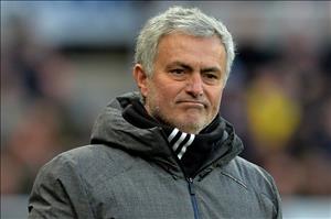 5 hậu vệ cánh trái triển vọng mà M.U có thể chiêu mộ trong hè 2018