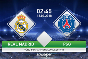 Real Madrid vs PSG (02h45 ngày 15/2): Vuốt mặt Nhà vua