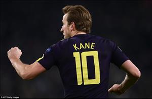 CLB Tottenham vô địch Champions League: Tại sao không thể?