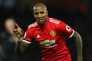 Người Man United tự tin sẽ vô địch Champions League