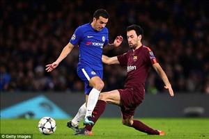 Những thống kê không thể bỏ qua trận Chelsea 1-1 Barca