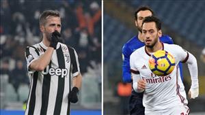 Juventus và AC Milan tiến vào chung kết Coppa Italia 2017/18