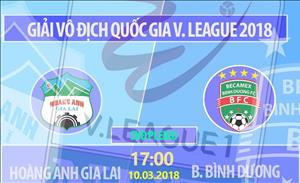 Kết quả HAGL vs Bình Dương trận đấu vòng 1 V-League 2018
