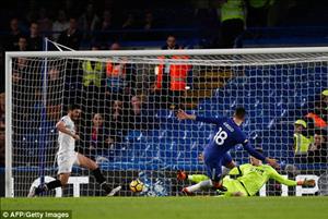 Tổng hợp: Chelsea 2-1 Crystal Palace (Vòng 30 Premier League 2017/18)