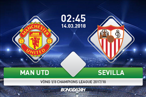 Kết quả MU vs Sevilla trận đấu vòng 1/8 Champions League đêm nay