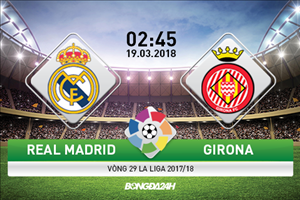 Real Madrid vs Girona (2h45 ngày 19/3): Khi Kền kền đã vui trở lại…