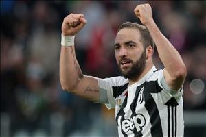Chelsea nâng giá hỏi mua sao khủng Juventus lên 53 triệu bảng