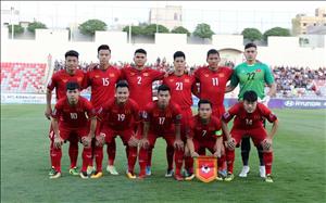 Góc nhìn: ĐT Việt Nam cần cải thiện những gì để tiến xa tại VCK Asian Cup 2019?