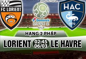 Nhận định Lorient vs Le Havre 02h45 ngày 6/3 (Hạng 2 Pháp 2017/18)