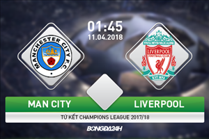 Lịch thi đấu bóng đá Cúp C1 châu Âu ngày hôm nay (10/4/2018)