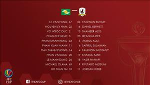Tổng hợp: SLNA 2-1 Tampines (AFC Cup 2018)