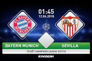 Bayern Munich 0-0 (2-1) Sevilla (KT): Hùm xám vào bán kết sau trận hòa nhạt