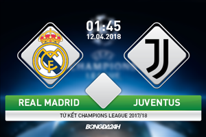 Lịch thi đấu bóng đá Champions League ngày hôm nay (11/4/2018)