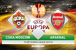 Kết quả CSKA Moskva vs Arsenal trận đấu tứ kết Europa League 2017/18