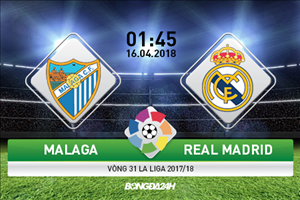 Malaga 1-2 Real Madrid (KT): Vắng Ronaldo lẫn Bale, Los Blancos vẫn diệt gọn đội cuối bảng